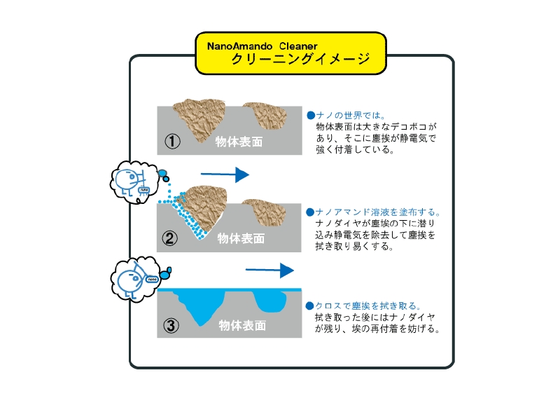 クリーニング横文字１-[更新済み].gif